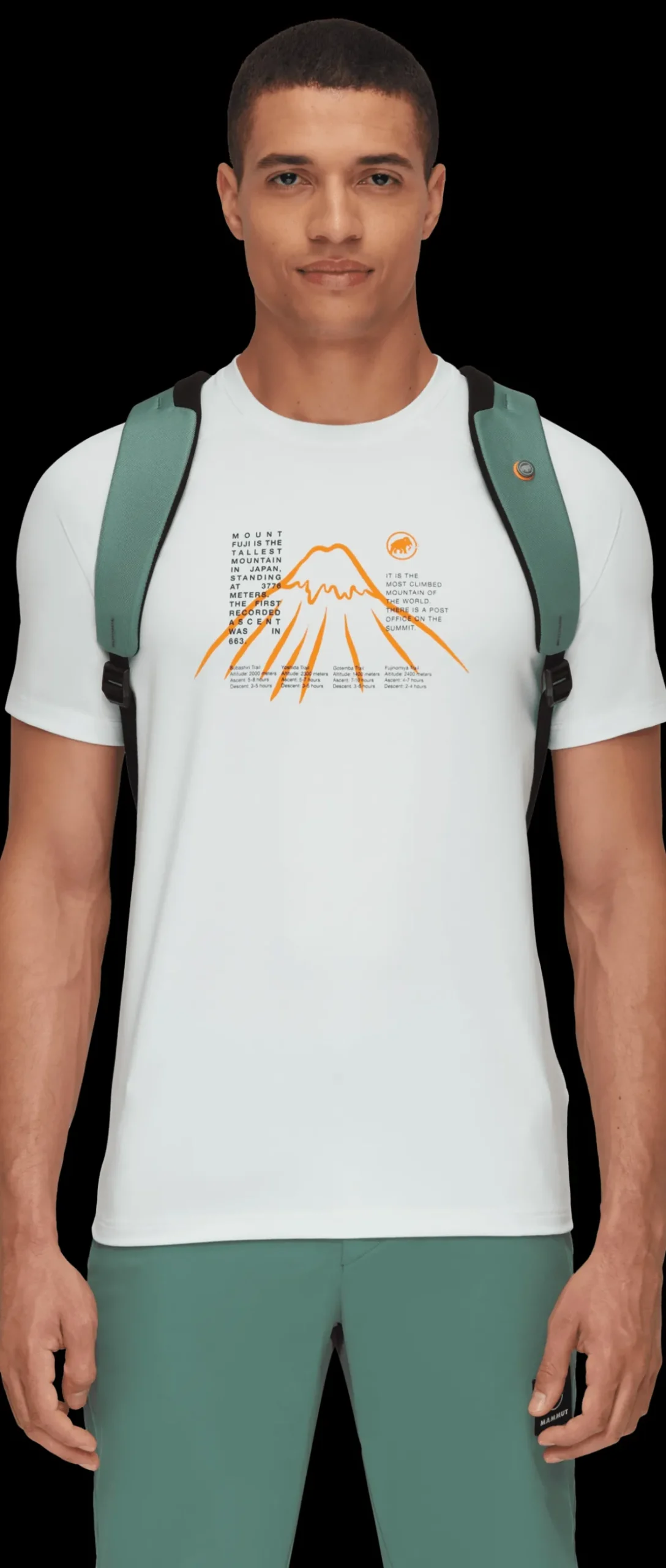 Plecak Mammut Xeron 25