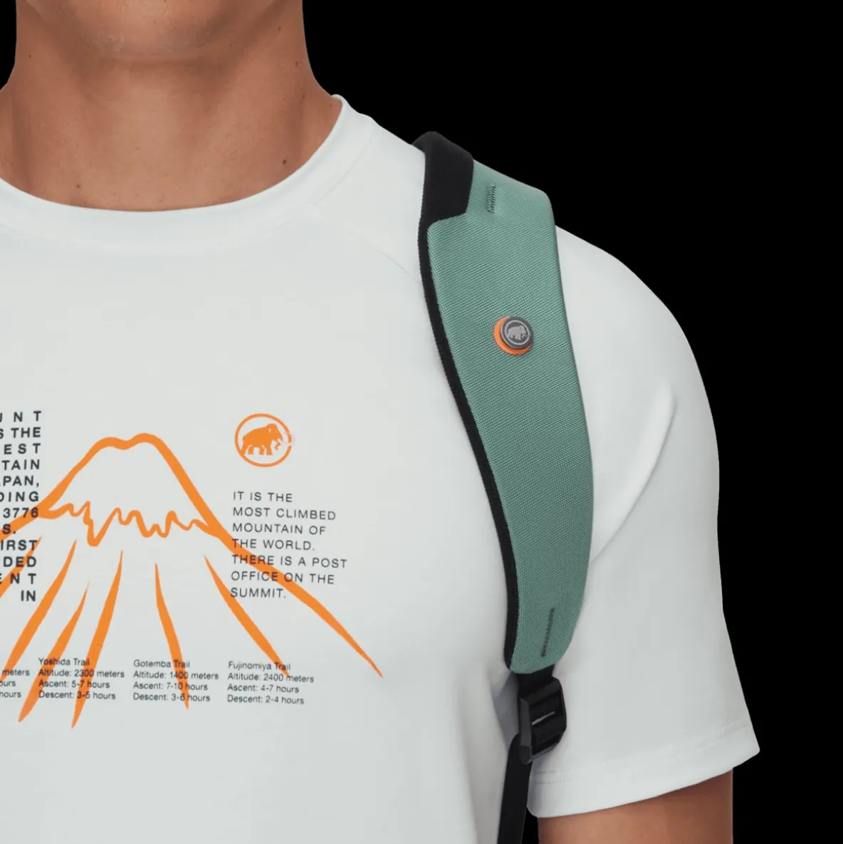 Plecak Mammut Xeron 25